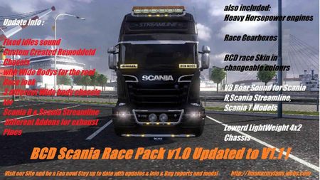 Мод набор гонщика для Scania v1.1 для Euro Truck Simulator 2