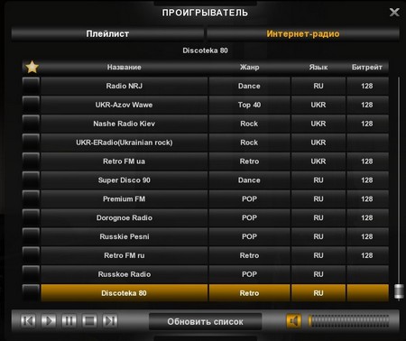 Mod Российские и Украинские радиостанции для ETS 2
