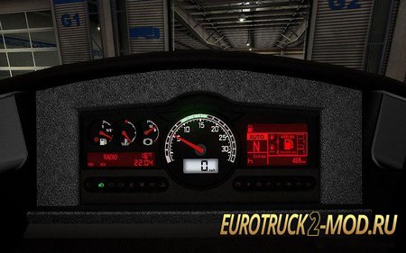 Приборная панель Renault Magnum для Euro Truck Simulator 2