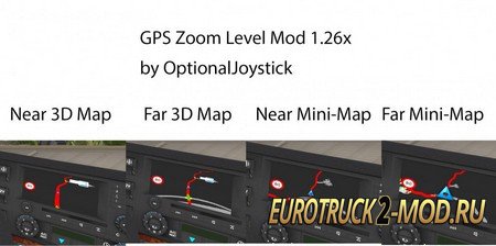 Mod Zoom GPS навигатора для Euro Truck Simulator 2