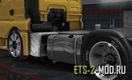 Mod Stax Wheel для Euro Truck Simulator 2