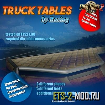 Mod Полки в салон v5.0 для Euro Truck Simulator 2