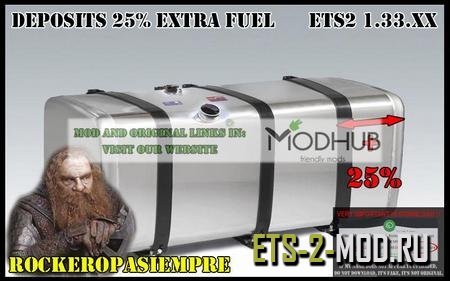 Mod Extra Fuel 25% для Euro Truck Simulator 2 v1.33