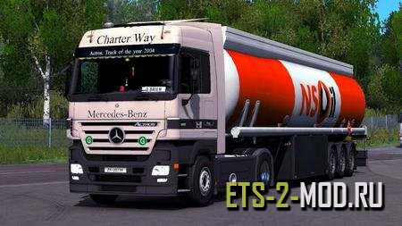 Mod Звуки для Actros MP2 и MP3 для Euro Truck Simulator 2