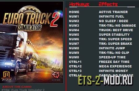 Много денег в ETS 2 - Euro Truck Simulator 2: Трейнер/Trainer (+14) [1.16.x - v1.32.x.x]